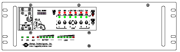 ETI0001-1479 Rugged MilSpec UPS and PDU Standard Front
