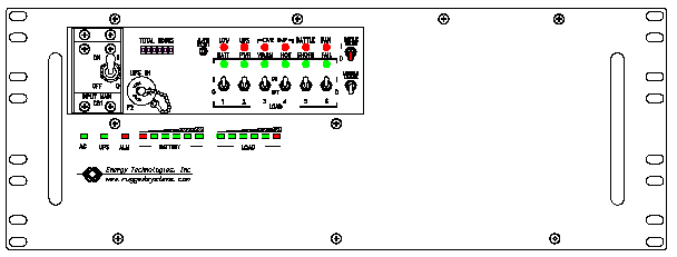 P/N: ETI0001-1483 Rugged MilSpec UPS and PDU Standard Front